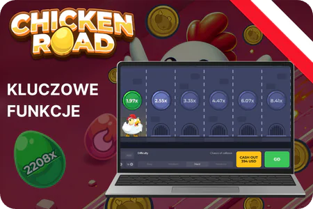 Kluczowe elementy rozgrywki w Chicken Road