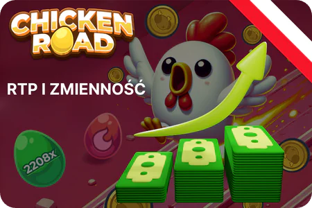 Wykres RTP i zmienności w Chicken Road