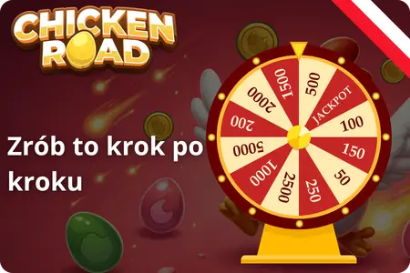 Wykonaj te proste kroki – recenzja aplikacji Chicken Road