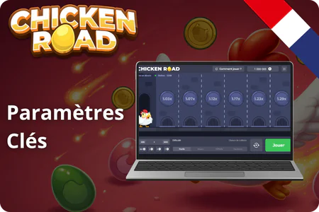 Chicken Road Paramètres clés