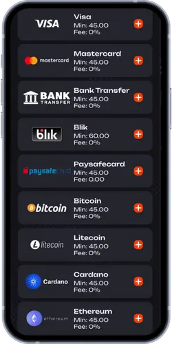 X3Bet Casino Einzahlungsmethoden: Visa, Mastercard, Bitcoin, Litecoin etc